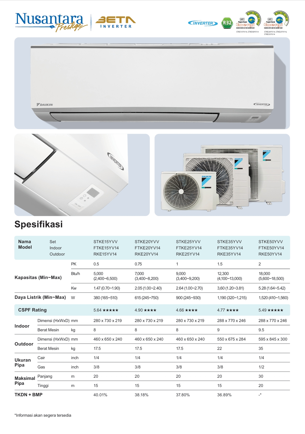 AC Daikin Inverter - Spesifikasi Tipe Beta Inverter FTKE - Distributor Daikin Indonesia - Permata Teknik