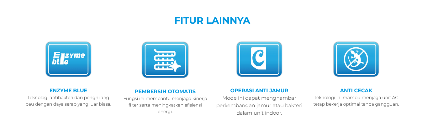 Fitur AC Daikin Inverter - Kelebihan AC Daikin Inverter AC ALPHA Inveter Single Split DAIKIN Indonesia