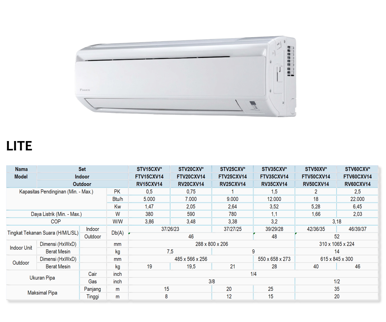AC-Daikin-Split-Lite-FTV-Spesifikasi-AC-Daikin-Hemat.png