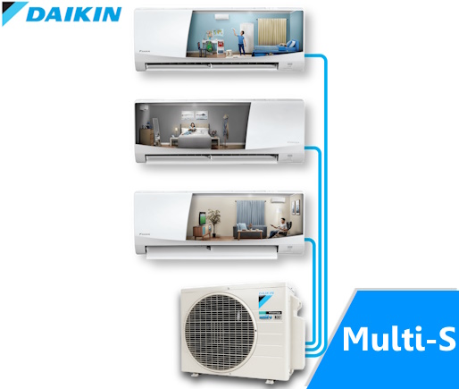 AC-Daikn-Multi-S-3-Connection-3-Koneksi-3-Indoor-1-Outdoor-Daikin-Daikin-Permata-Teknik
