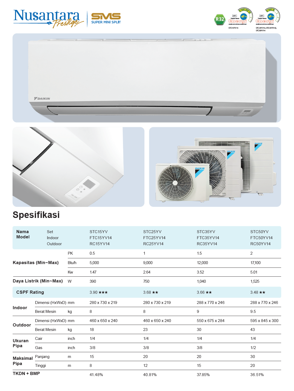 Spesifikasi-AC-Daikin-Standar-Nusantara-R32-SMS-FTC-YV-AC-Daikin-Indonesia-R32-Permata-Teknik